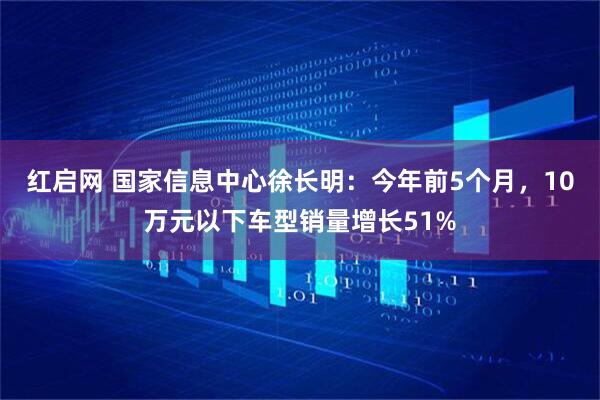 红启网 国家信息中心徐长明：今年前5个月，10万元以下车型销量增长51%