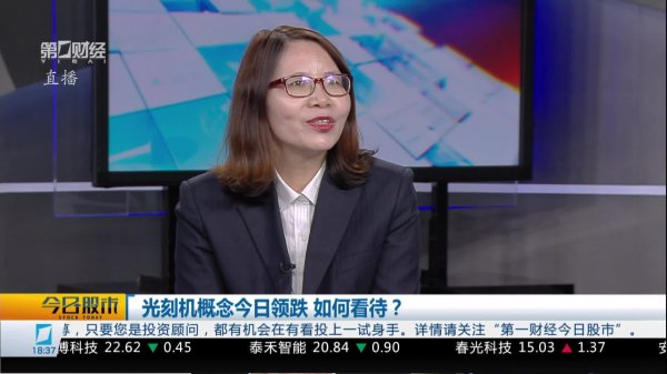 智云理财 陈文：当前环境造就了银行股的“牛市”